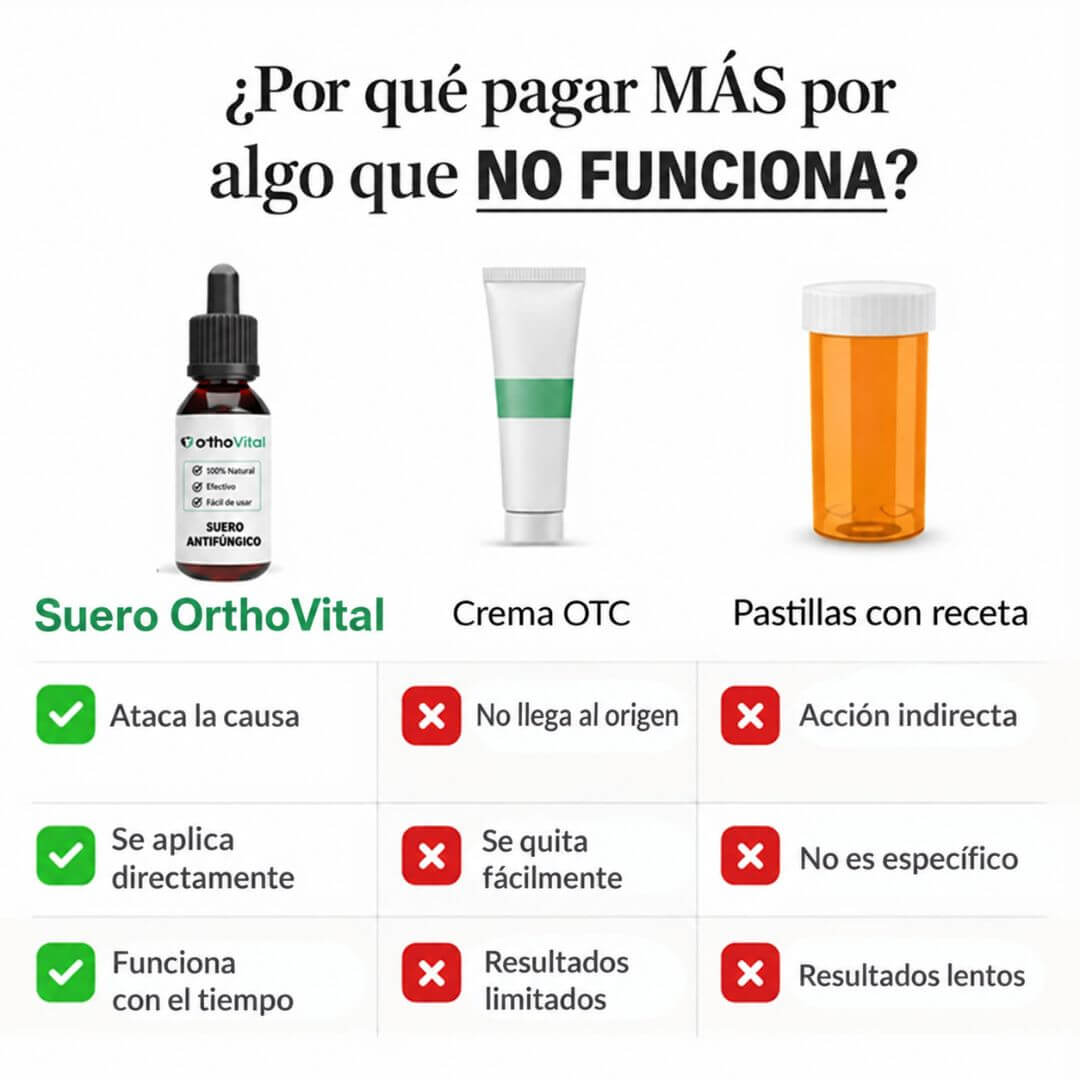 Suero Antifúngico
