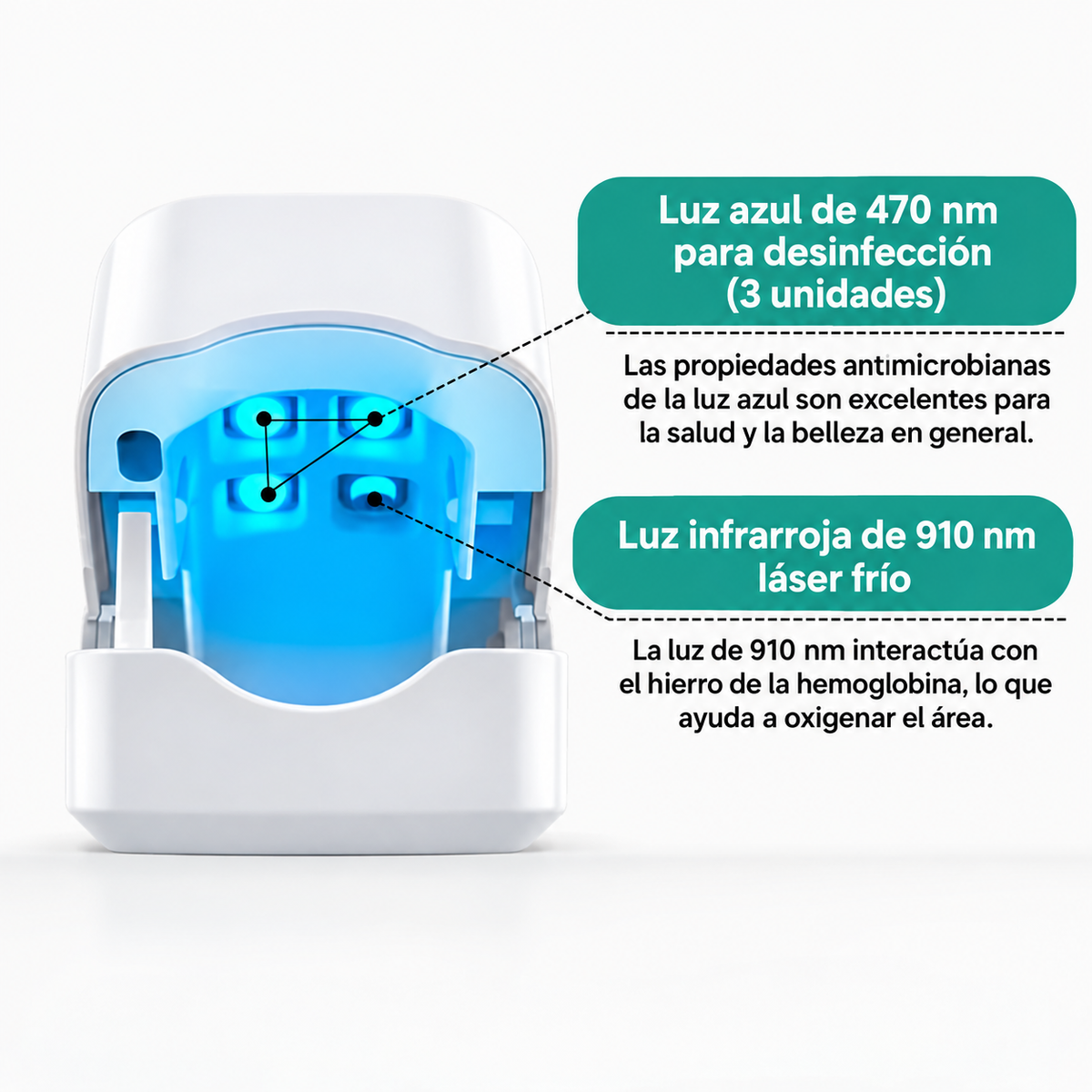 Dispositivo OrthoVital